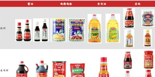 中國股市 消費 調味品篇核心龍頭個股 附名單