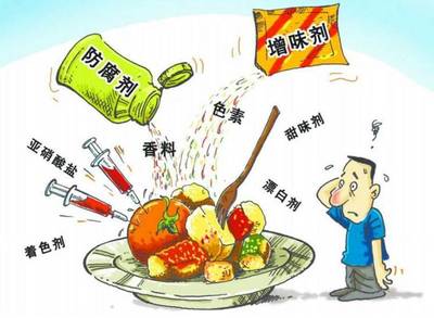 曝光!這3家哈爾濱企業食品不合格!黑龍江發布食品安全監督抽檢公告_財經_網