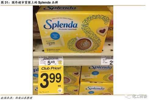 打造健康生活的食品添加劑細分龍頭
