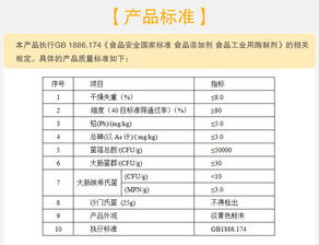 夏盛 木聚糖酶 固體2.2萬 啤酒酶 食品添加劑 廠家直銷
