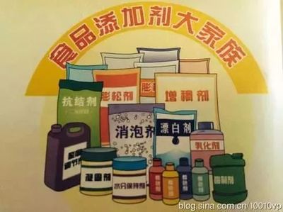 二氧化硫添加在食品中?這不是大氣污染物嗎?