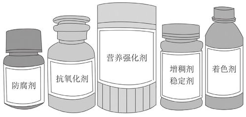 食品添加劑有什么危害嗎
